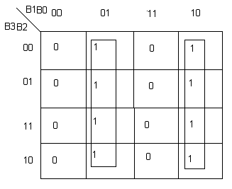 1732_Binary to Gray converter3.png